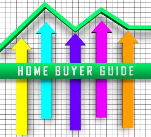 guide for home buying